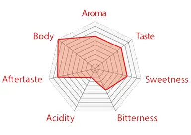 Rossa2